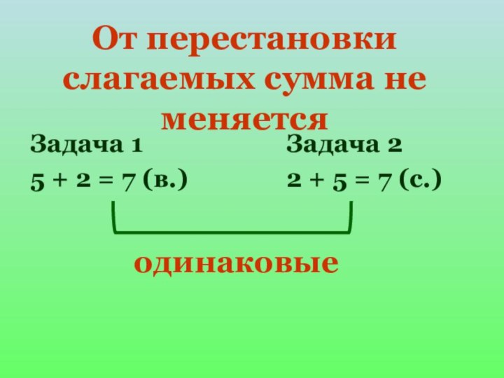 От перестановки слагаемых сумма не меняетсяЗадача 15 + 2 = 7 (в.)Задача