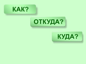 Как? Откуда? Куда? презентация к уроку по окружающему миру (1 класс)