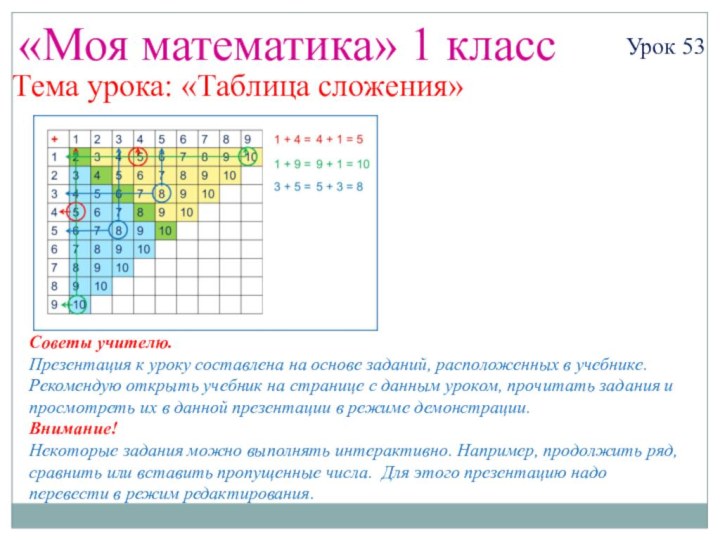 «Моя математика» 1 классУрок 53Тема урока: «Таблица сложения»Советы учителю.Презентация к уроку составлена