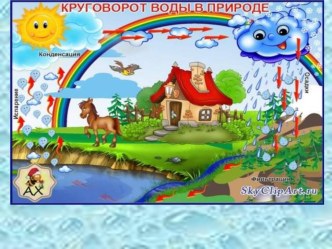 Презентация :Круговорот воды в природе.Капелька. презентация к уроку по окружающему миру (1 класс)