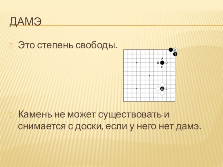 ДамэЭто степень свободы.Камень не может существовать и снимается с доски, если у него нет дамэ.