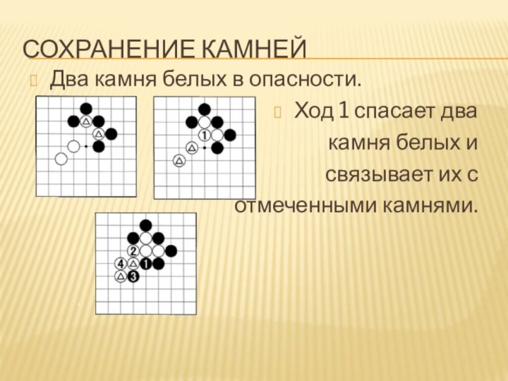 Сохранение камнейДва камня белых в опасности.Ход 1 спасает два камня белых и