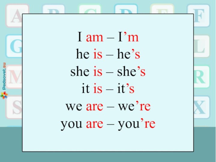 I am – I’mhe is – he’sshe is – she’sit is –