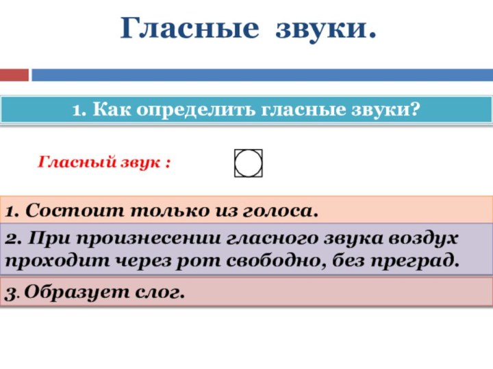 Гласные звуки.1. Как определить гласные звуки?Гласный звук : 1. Состоит только из