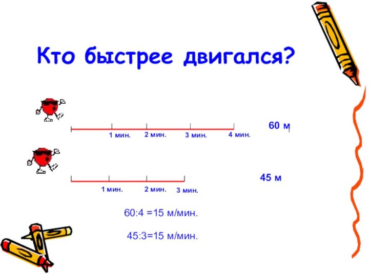 Кто быстрее двигался?1 мин.2 мин.3 мин.4 мин.1 мин.2 мин.3 мин.60 м45 м60:4 =15 м/мин.45:3=15 м/мин.