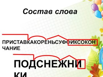 Технологическая карта урока русского языка в 3 классе Корень слова план-конспект урока по русскому языку (3 класс)