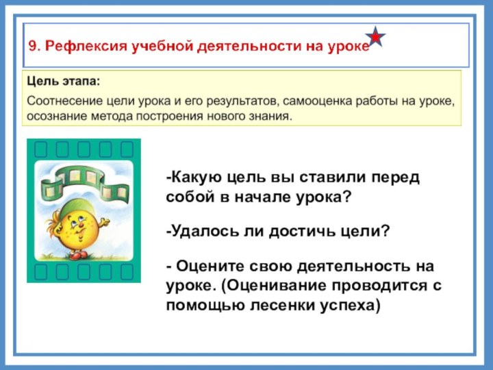 -Какую цель вы ставили перед собой в начале урока?-Удалось ли достичь цели?-