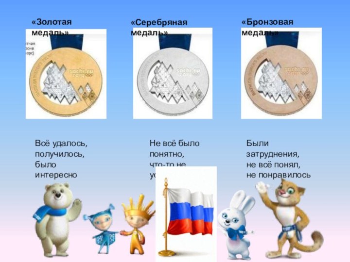 «Золотая медаль»«Серебряная медаль»«Бронзовая медаль»Всё удалось,получилось,было интересноНе всё былопонятно,что-то не успелБыли затруднения,не всё понял,не понравилось