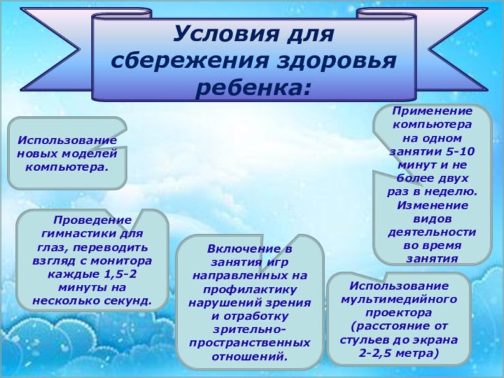 ,Условия для сбережения здоровья ребенка:Использование новых моделей компьютера.Проведение гимнастики для глаз, переводить