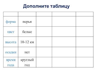 Презентация Разнообразие облаков 2