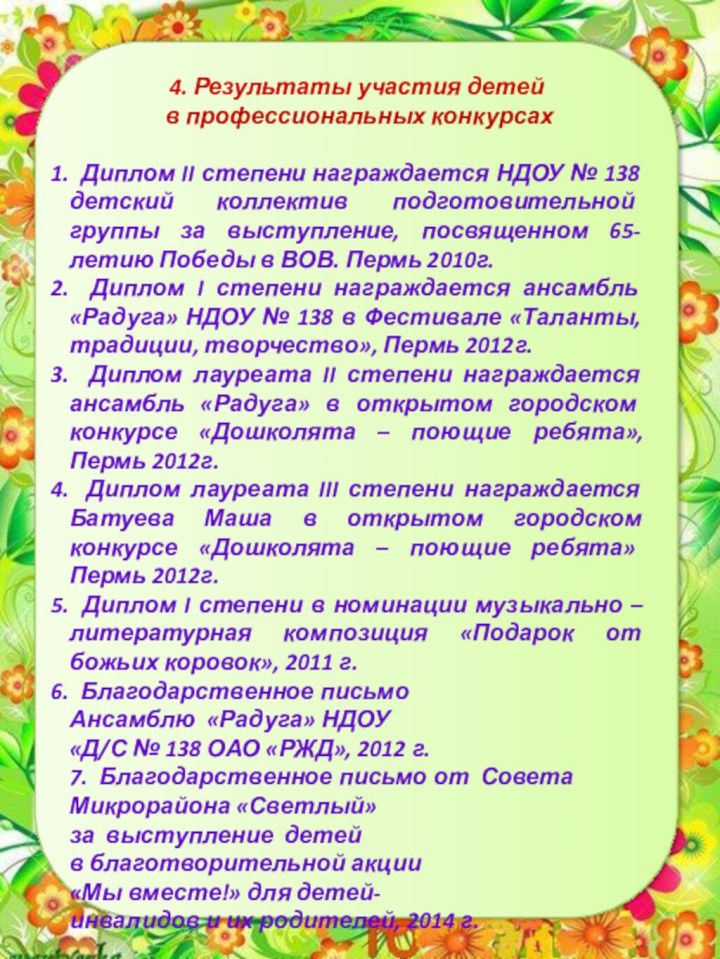 4. Результаты участия детей в профессиональных конкурсах  Диплом II степени награждается