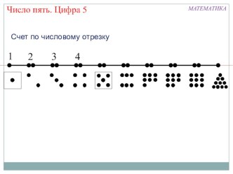 prezentatsiya k uroku chislo i tsifra 5