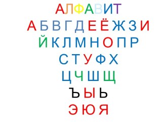 Сценарий праздника Прощание с Азбукой методическая разработка (1 класс)