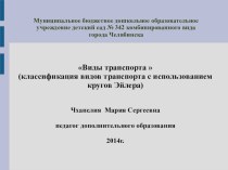 Классификация видов транспорта с использованием кругов Эйлера план-конспект занятия (подготовительная группа) по теме