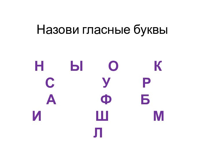 Назови гласные буквыН    Ы    О