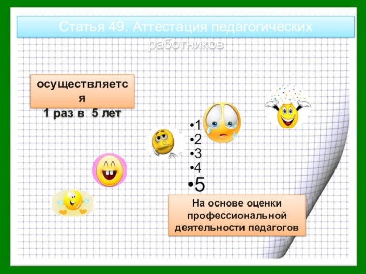 Статья 49. Аттестация педагогических работниковосуществляется 1 раз в 5 лет На основе оценки профессиональной деятельности педагогов