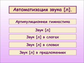 Презентация презентация по логопедии