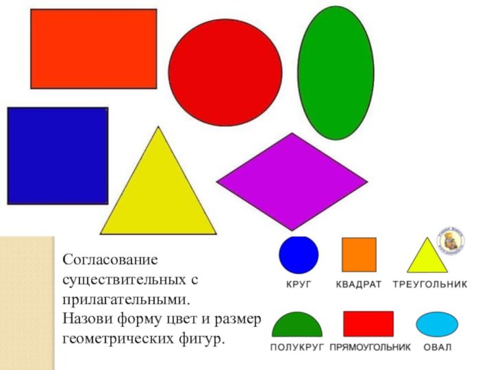 Согласование существительных с прилагательными.Назови форму цвет и размер геометрических фигур.