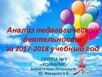 Педсовет по итогам учебного года презентация к уроку (средняя группа)