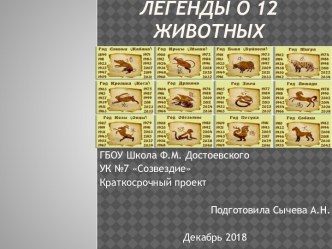 Сказка о 12 животных презентация к уроку (старшая группа)