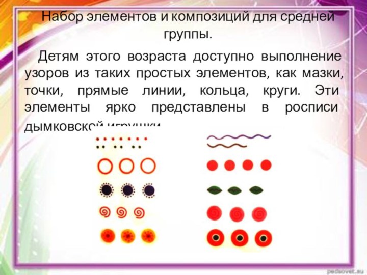 Набор элементов и композиций для средней группы. Детям этого возраста доступно выполнение