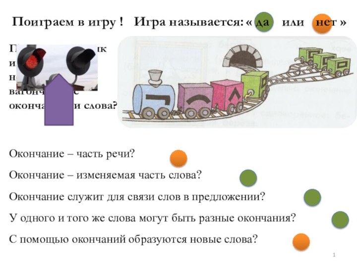 Почему художник изобразил несколько вагончиков с окончаниями слова?Поиграем в игру !