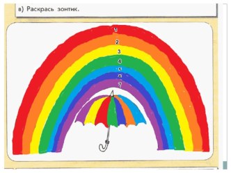 Учебно-методический комплект по информатике :Понятия истина и ложь. Мир информатики 3 класс, элементы логики, слова – кванторы (доп. Координаты). 2 класс (конспект + презентация) план-конспект урока по информатике (2 класс) по теме