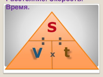 треугольники-помощники методическая разработка по математике по теме