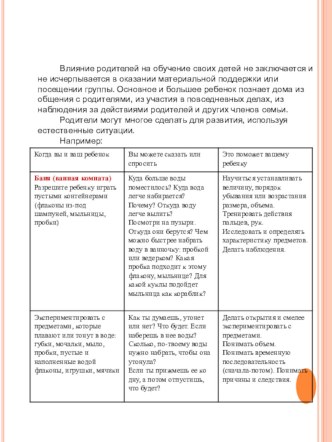 Рекомендации для родителей Играем дома с малышами учебно-методический материал по теме