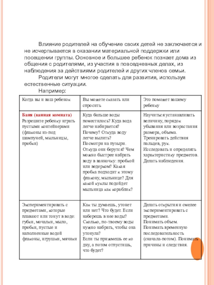 Дела домашние  или обучение в естественных условияхВлияние родителей на обучение своих