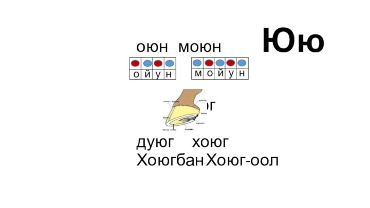 оюн 	моюн			Юю  			 			дуюг  дуюг		хоюг Хоюгбан	Хоюг-оол о й у нм о й у н