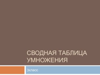 Конспект урока математики в 3 классе по теме: Сводная таблица умножения  рабочая программа (4 класс)