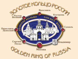 Презентация Золотое кольцо России презентация к уроку по окружающему миру (3 класс) по теме