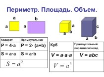 Таблицы. Периметр, площадь, объём учебно-методическое пособие по математике (4 класс) по теме