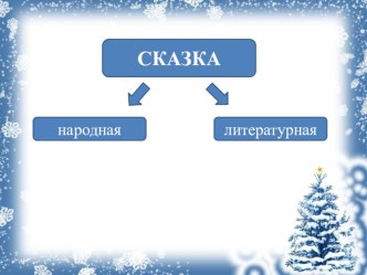 Презентация к уроку литературного чтения в 3 классе. Тема: В. Ф. Одоевский Мороз Иванович. презентация к уроку по чтению (3 класс)