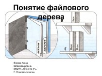 Презентация к уроку информатике в 4 классе Понятие файлового дерева презентация к уроку по информатике (4 класс)