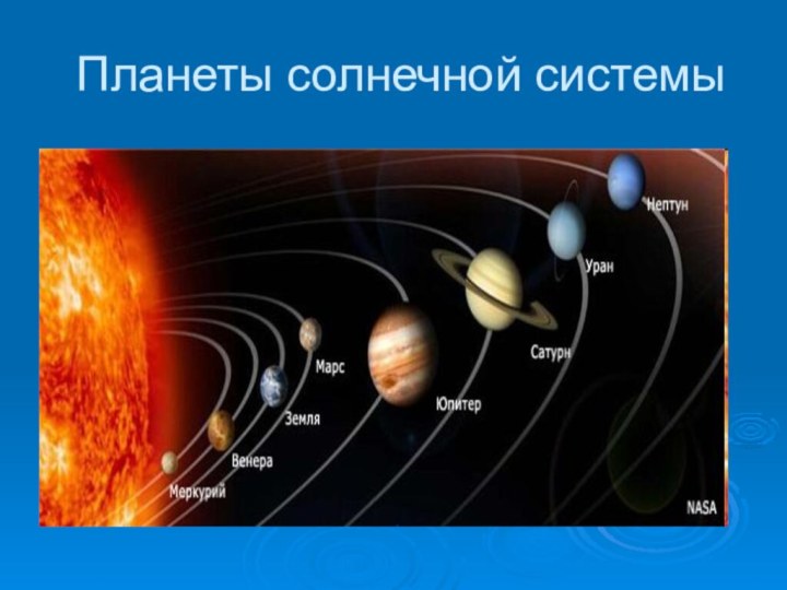 Планеты солнечной системы