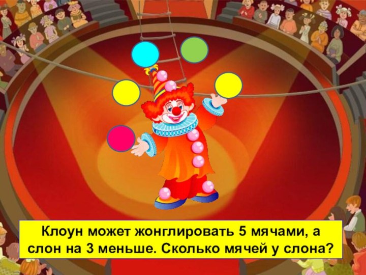 Клоун может жонглировать 5 мячами, а слон на 3 меньше. Сколько мячей у слона?