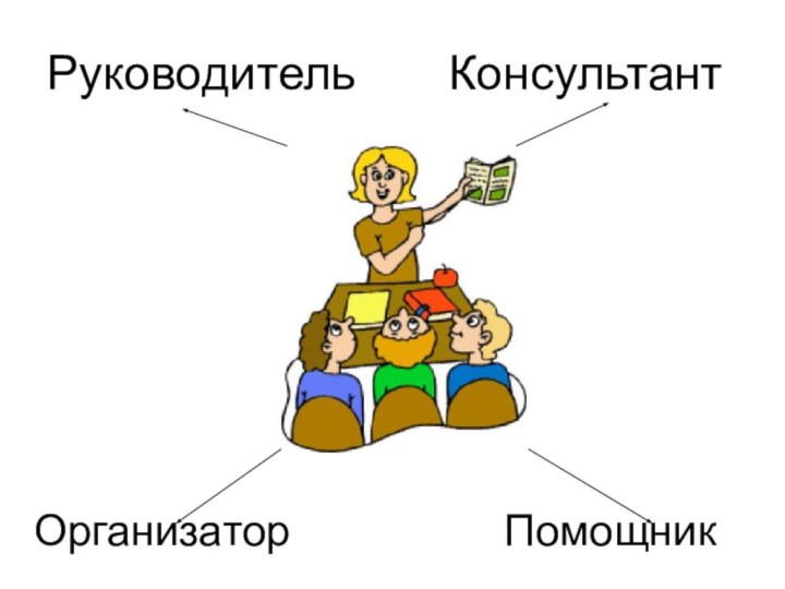 Руководитель    КонсультантОрганизатор           Помощник