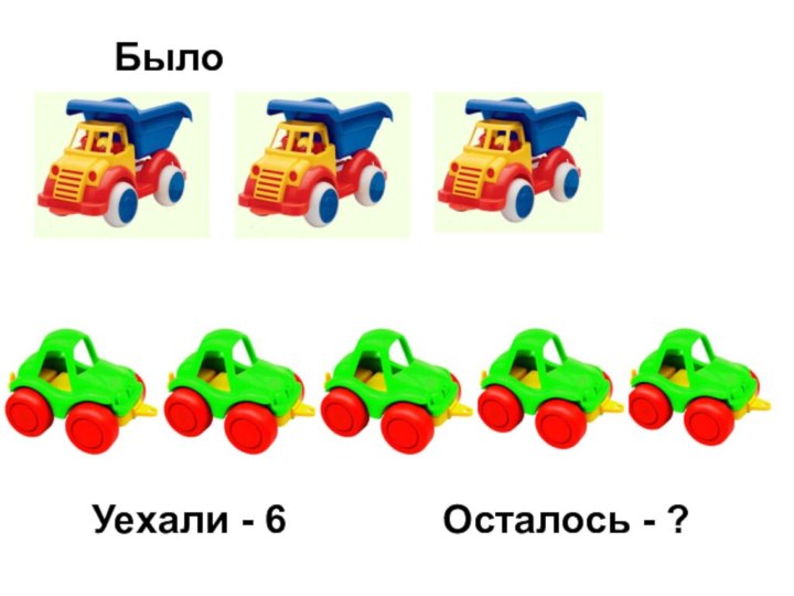 БылоУехали - 6Осталось - ?