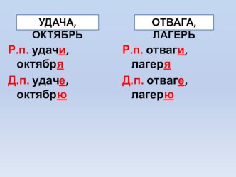 Правописание окончаний существительных 1-го и 2-го склонения в родительном и дательном падежах. план-конспект урока по русскому языку (4 класс)