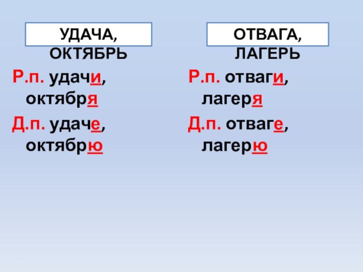 ОТВАГА, ЛАГЕРЬУДАЧА, ОКТЯБРЬР.п. удачи, октябряД.п. удаче, октябрюР.п. отваги, лагеряД.п. отваге, лагерю