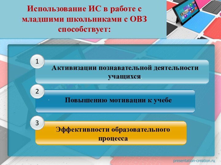 Использование ИС в работе с младшими школьниками с ОВЗ способствует:  123Активизации