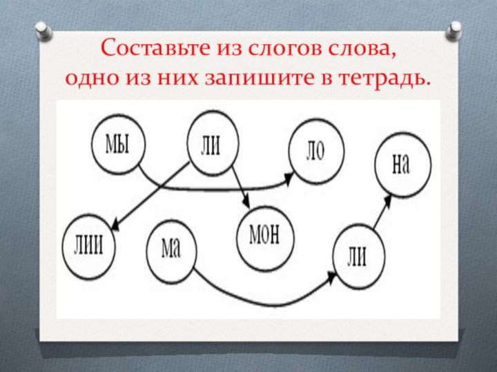 Составьте из слогов слова,  одно из них запишите в тетрадь.