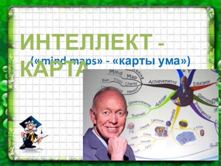 («mind maps» - «карты ума») ИНТЕЛЛЕКТ -КАРТА