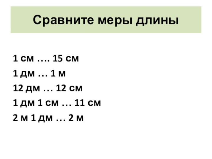 Сравните меры длины1 см …. 15 см1 дм … 1 м12 дм