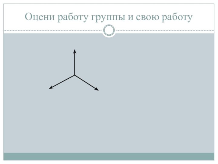 Оцени работу группы и свою работу