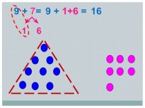 урок по математике в 1 классе по программе Перспектива Сложение однозначных чисел с переходом через десяток план-конспект урока по математике (1 класс) по теме