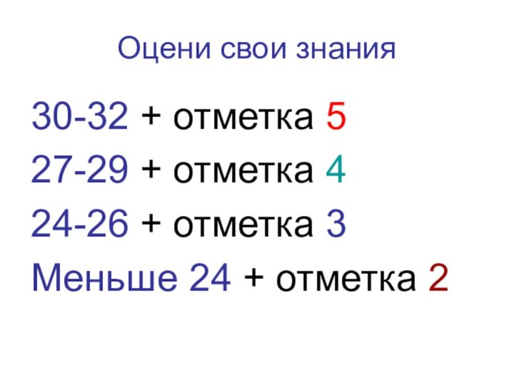 Оцени свои знания30-32 + отметка 527-29 + отметка 424-26 + отметка 3Меньше 24 + отметка 2