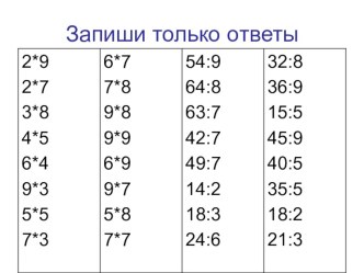 таблица умножения и деления, задания тестового характера для интерактивной доски презентация к уроку по математике (3 класс) по теме